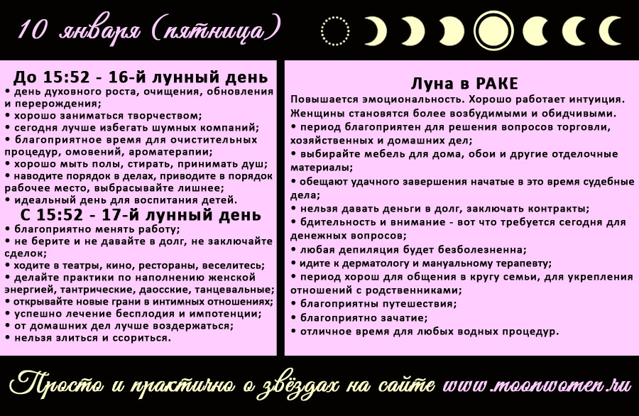 Лунный календарь 14 лунный день