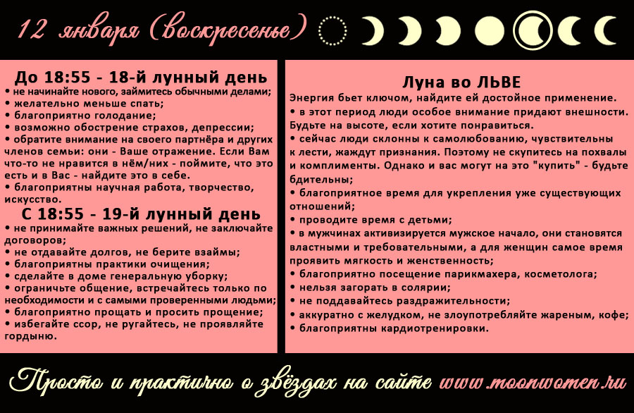 25 лунный день характеристика дня