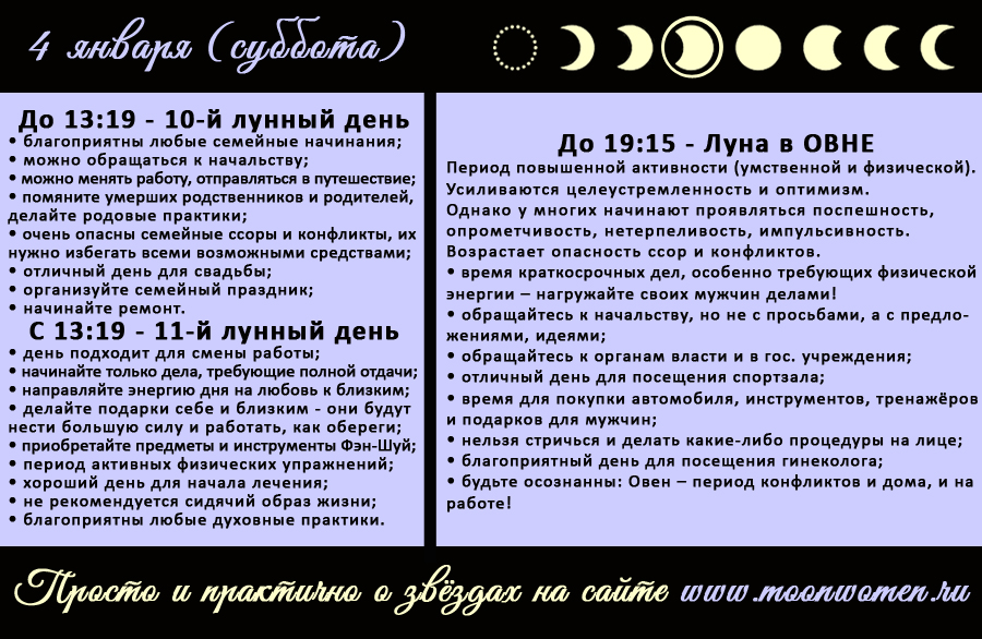 9 лунный день характеристика дня. 3 Лунный день Барс.